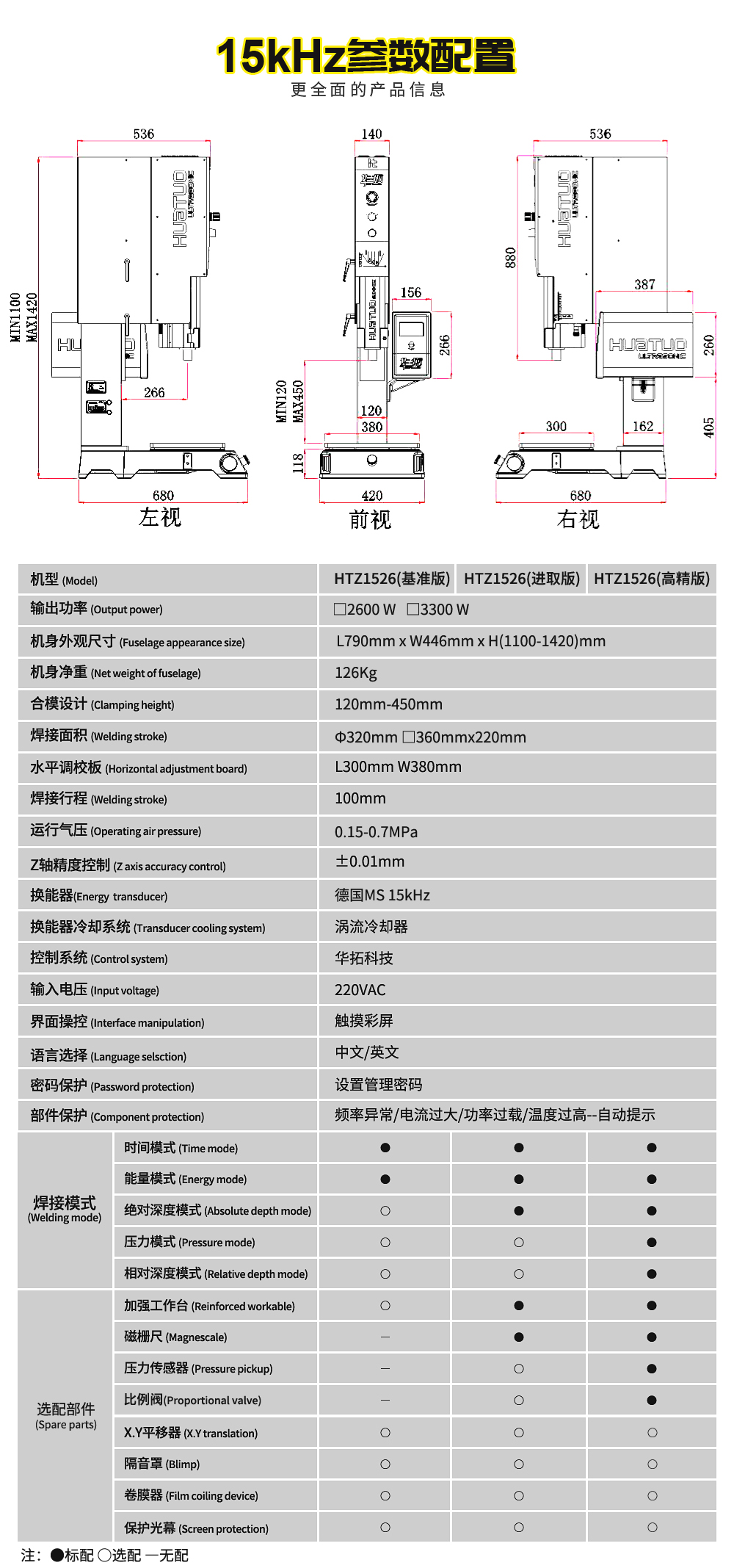 15K高端智能超聲波焊接機參數