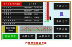 超音波熔接機市場(chǎng)需求預估