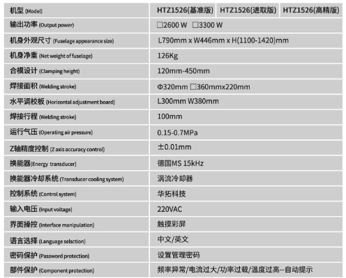 超聲波焊接機